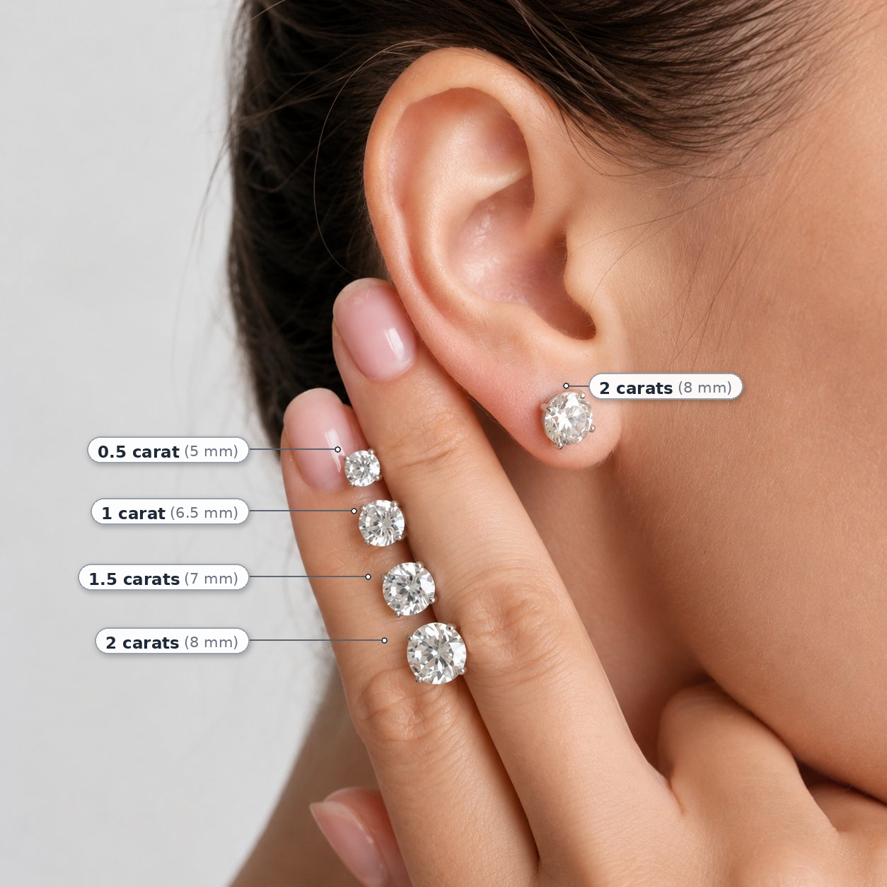 Just Like Diamonds Only Better Studs 3 Carats